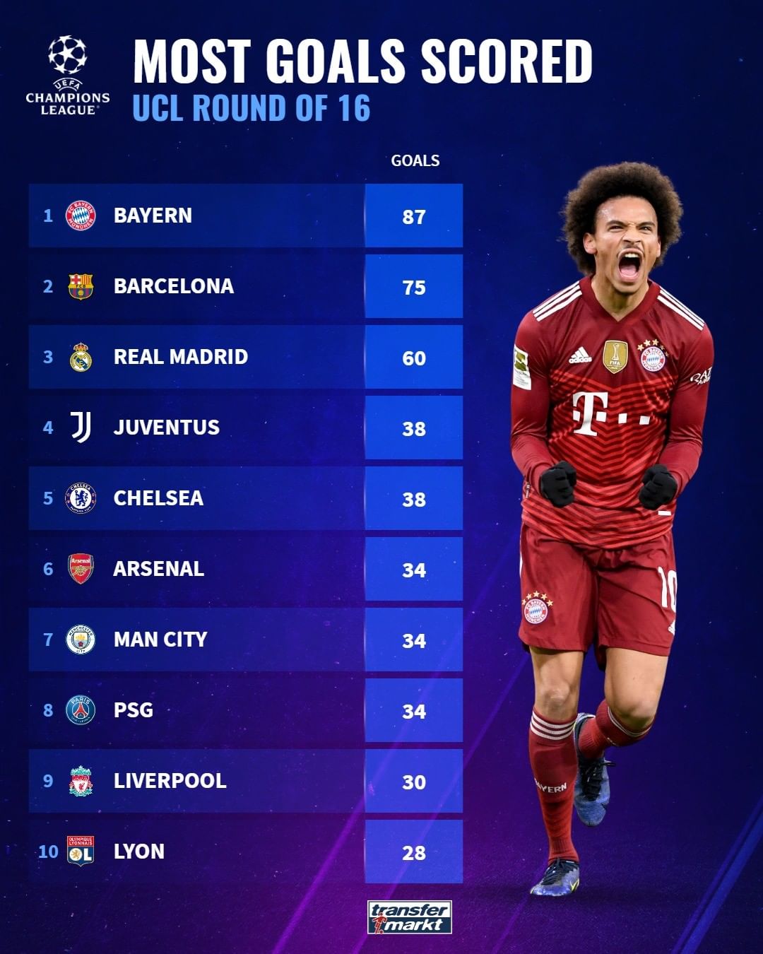 特别是他们 特别是他们