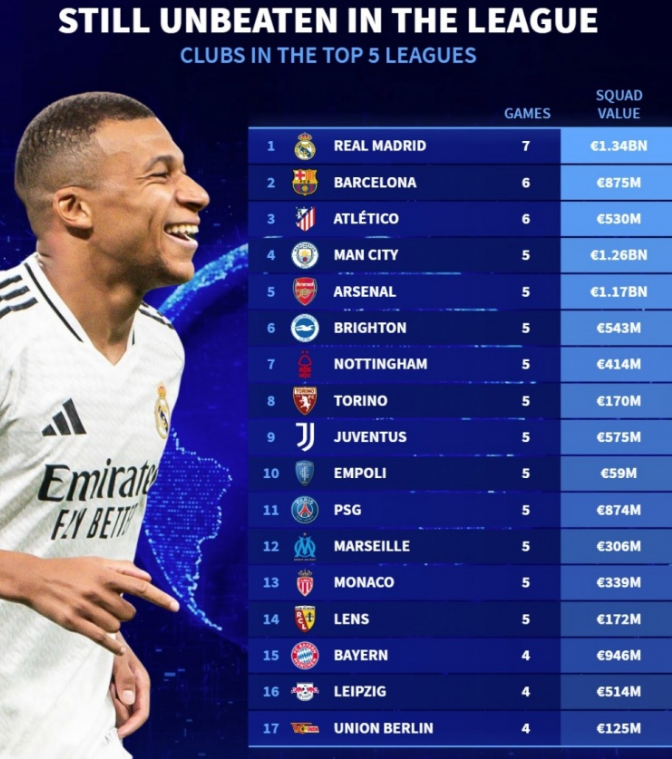 球队能够发 球队能够发